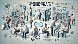 Perubahan Perilaku Konsumen Setelah Pandemi